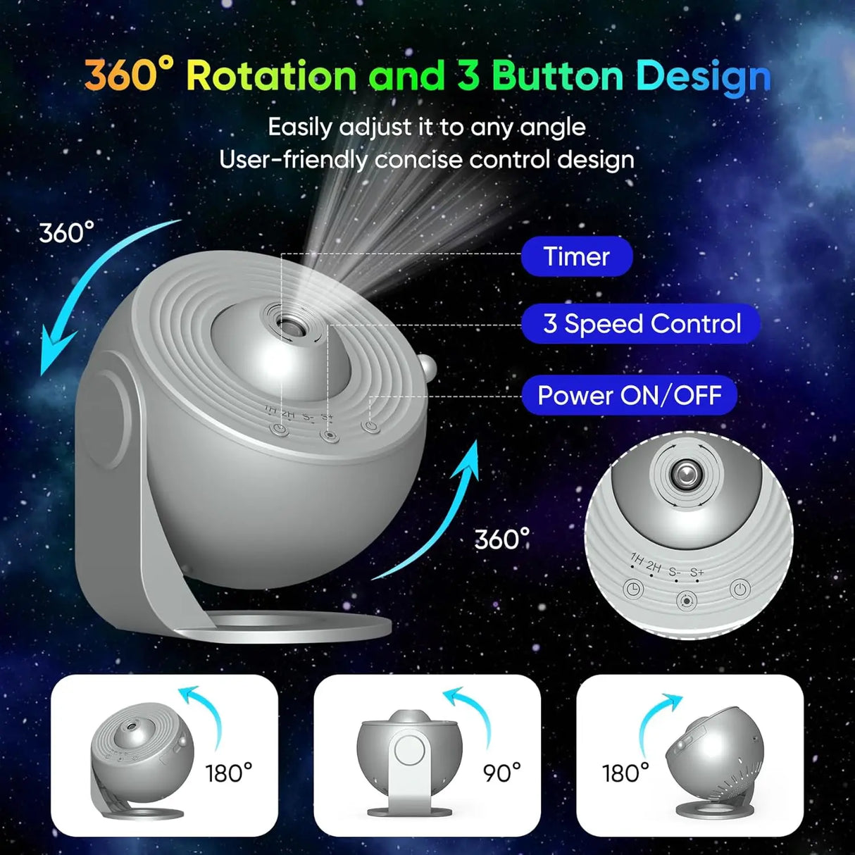 Planetarium Projector Night Light Galaxy Projector 360° Rotate Star Projector lamp For Room decoration Star Sky Projection Lamp