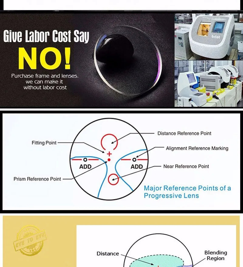 1.56 1.61 1.67 1.74 free-from multifocal Progressive Prescription Optical Eyeglasses Spectacles Lenses 1 Pair Lenses