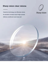 Optical Lenses For KE9022 Style Prescription 1.56 1.61 1.67 1.74 Aspheric Myopia Frame Sunglasses Bike Eyewear Cycling Glasses