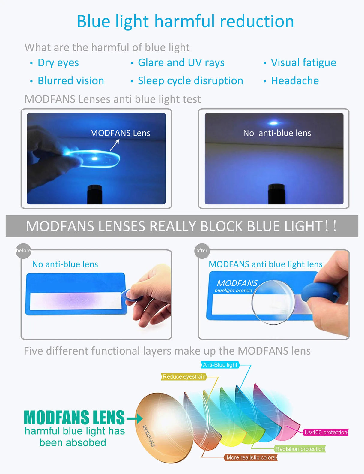 Blue Light Blocking Reading Glasses Women Stylish Square Readers Men UV Protection Magnifying Glasses Anti Glare 0 Degree