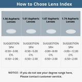 1.61 Single Vision Aspheric Optical Eyeglasses Lenses Prescription Lens Spectacles Frame AR Coating and Anti-Scratch Resistant