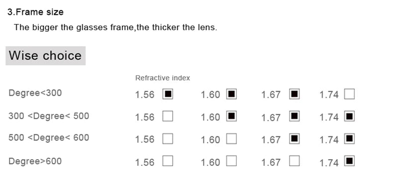 Optical Lenses For KE9022 Style Prescription 1.56 1.61 1.67 1.74 Aspheric Myopia Frame Sunglasses Bike Eyewear Cycling Glasses