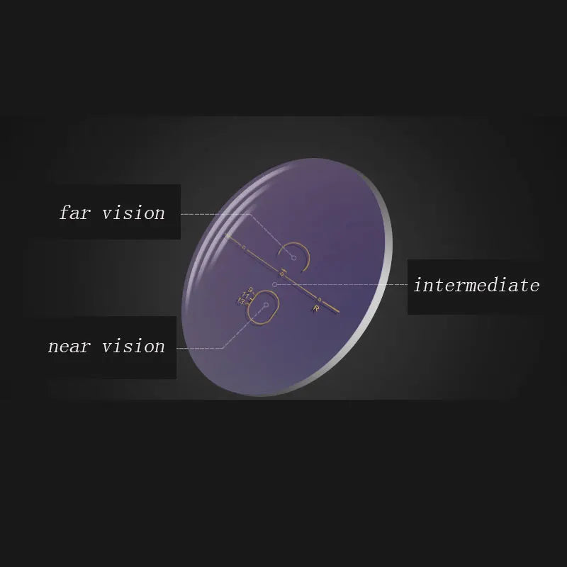 1.56 1.61 1.67 1.74 free-from multifocal Progressive Prescription Optical Eyeglasses Spectacles Lenses 1 Pair Lenses