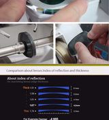 1.56 1.61 1.67 1.74 free-from multifocal Progressive Prescription Optical Eyeglasses Spectacles Lenses 1 Pair Lenses