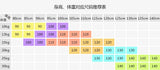 7 Colours Children's T-shirt Cotton Long Sleeve Solid Colour Base Coat Leisure Wear Boys Girls Tops Kids Clothes