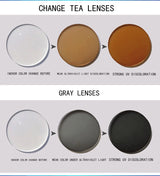 SO&EI 1.56 Myopia Optical Lenses Anti-Glare Spectacles Photochromic Single Vision Lenses Customized