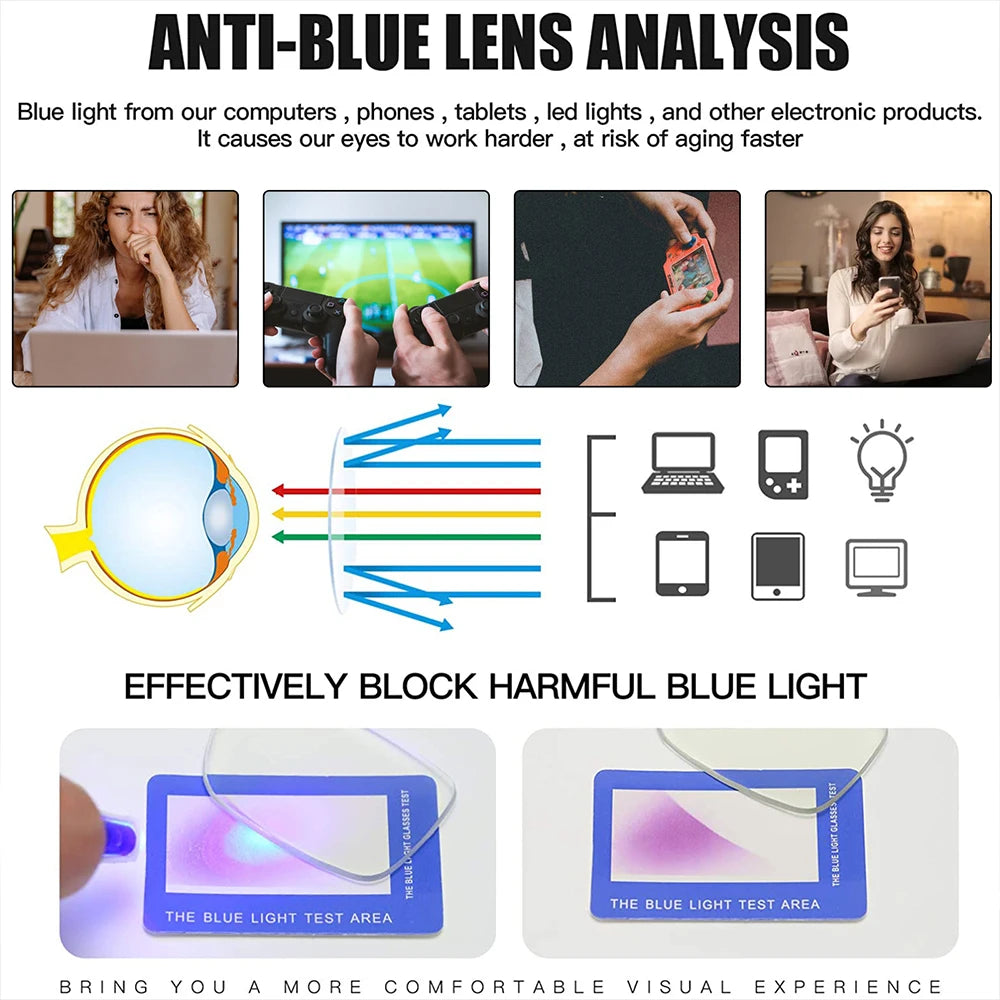 Reading Glasses Blue Light Blocking Computer Readers for Women Men Anti Glare UV Filter Eyeglasses