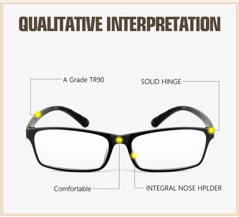 Men's And Women's Finished Myopia Glasses TR90 Frames And Aspherical Anti Blue Ray Photochromic Lenses SPH 0~-6.00 CYL 0~-2.00