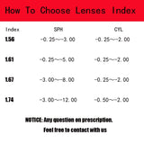 1.56 1.61 1.67 1.74 free-from multifocal Progressive Prescription Optical Eyeglasses Spectacles Lenses 1 Pair Lenses