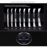 1.61 Single Vision Aspheric Optical Eyeglasses Lenses Prescription Lens Spectacles Frame AR Coating and Anti-Scratch Resistant