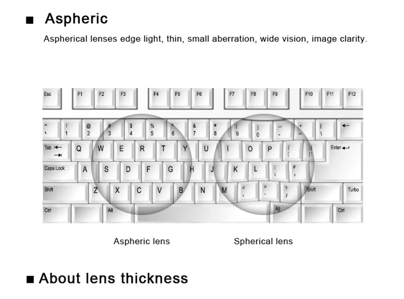 Optical Lenses For KE9022 Style Prescription 1.56 1.61 1.67 1.74 Aspheric Myopia Frame Sunglasses Bike Eyewear Cycling Glasses