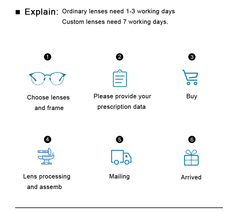 Optical Lenses For KE9022 Style Prescription 1.56 1.61 1.67 1.74 Aspheric Myopia Frame Sunglasses Bike Eyewear Cycling Glasses