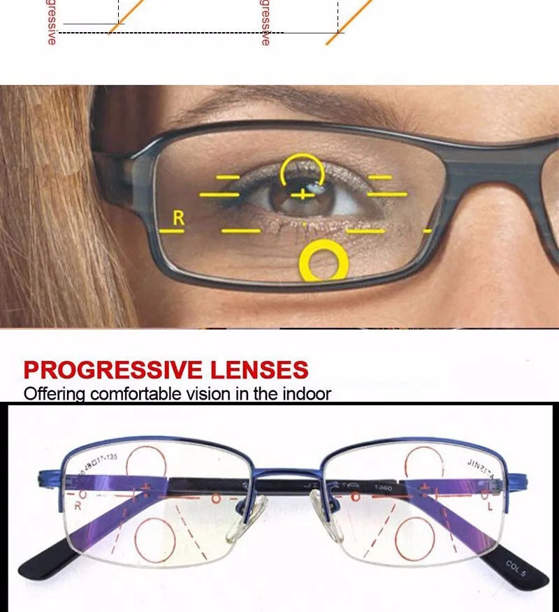 1.56 1.61 1.67 1.74 free-from multifocal Progressive Prescription Optical Eyeglasses Spectacles Lenses 1 Pair Lenses