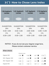 CLLOIO Polarized Lens 1.56 1.61 1.67 Myopia Hyperopia Sunglasses Lens Prescription CR39 Resin Aspheric Anti-Glare Glasses Lenses