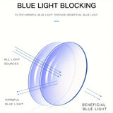 Blue Light Blocking Glasses  Polarized Sunglasses TR Frame UV400 Protection Unisex Fashion Eyewear Anti Glare Two Tone Injection