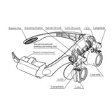 3X 4X 5X 6X 7X 10X 15X Magnifier Glasses 6 Lens Loupe Eyewear Magnifier With Led Lights Headband Lamp Led Magnifying Glasses