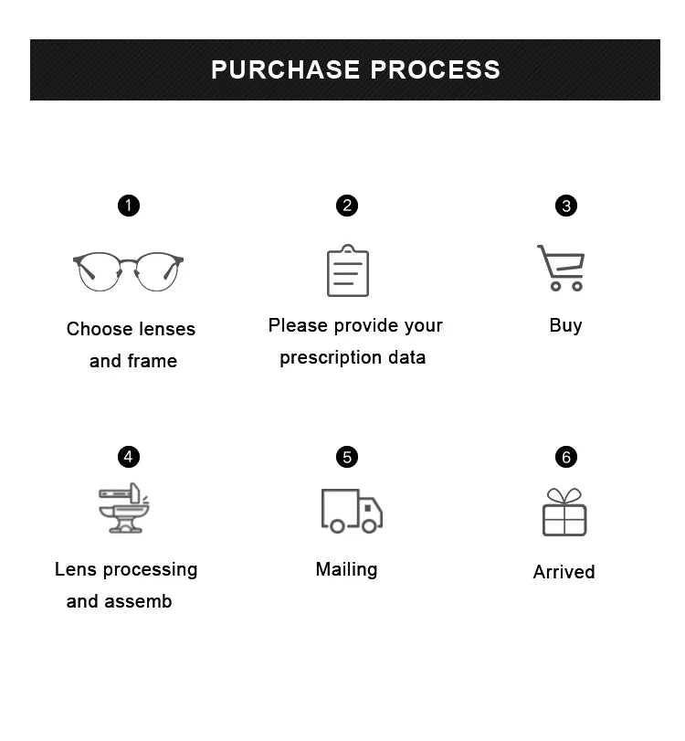 Ultra-light Pure Titanium New Rimless Glasses Frame Anti-blue Light Optical Frames Customize Prescription Eyeglasses for Men