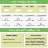 EYELUYAN Prescription Glasses 1.61 MR-8 Anti Radiation Aspheric Lens Myopia Optical Rimless Eyeglasses Pure Titanium Frame