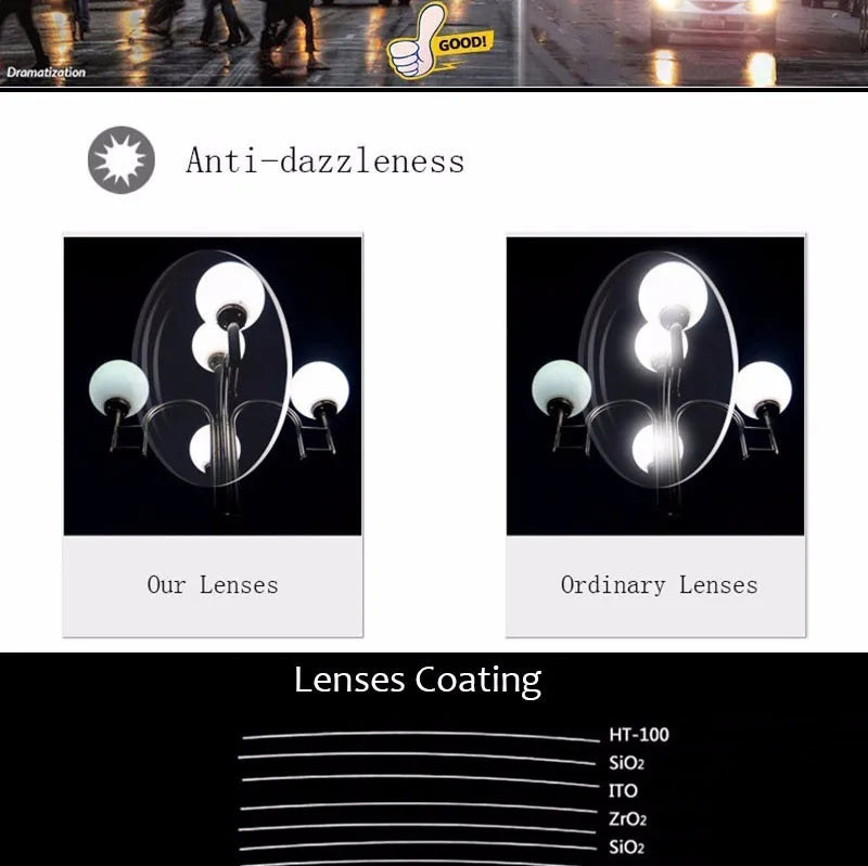 1.56 Bifocal Optical Eyeglasses Lenses for Reading and Far Vision Prescription Lenses Spectacles glasses lens for women and men