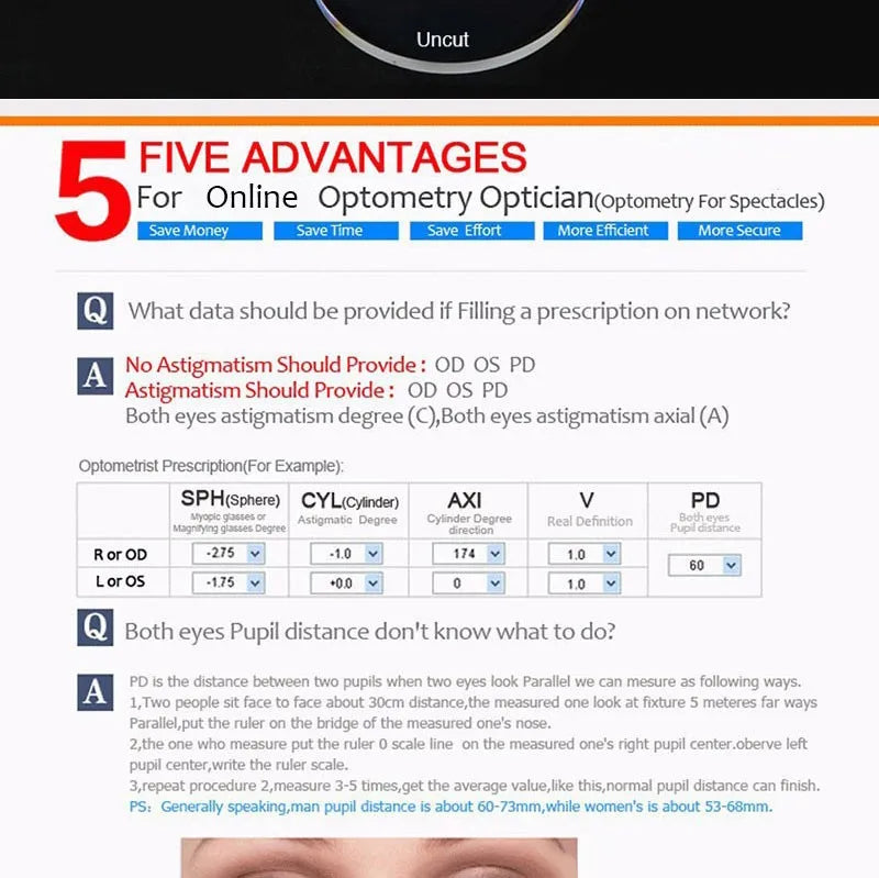 1.61 Single Vision Aspheric Optical Eyeglasses Lenses Prescription Lens Spectacles Frame AR Coating and Anti-Scratch Resistant