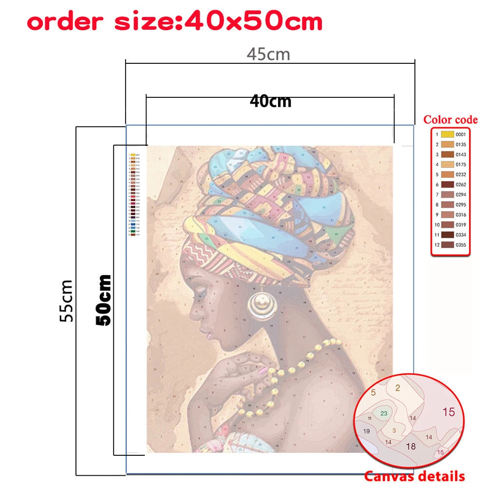 Paint By Numbers Kit For Adults Beginner On Canvas, DIY Acrylic Painting Package For Kids, Flowers Hat Women Picture, Frameless