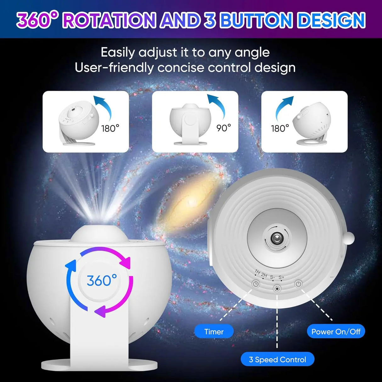 Planetarium Projector Night Light Galaxy Projector 360° Rotate Star Projector lamp For Room decoration Star Sky Projection Lamp