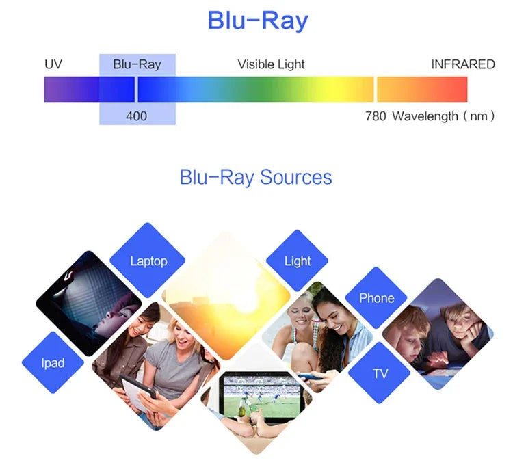 red glasses red blue light glasses for better sleep blue light blocking glasses orange lenses Tr90  women eyeglasses SH2022