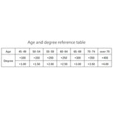 Real Glass Lens Reading Glasses Men Women Square Full Frame Presbyopic Glasses Anti-Scratch Diopter Eyewear +1.0 1.5 2.0 To+4.0