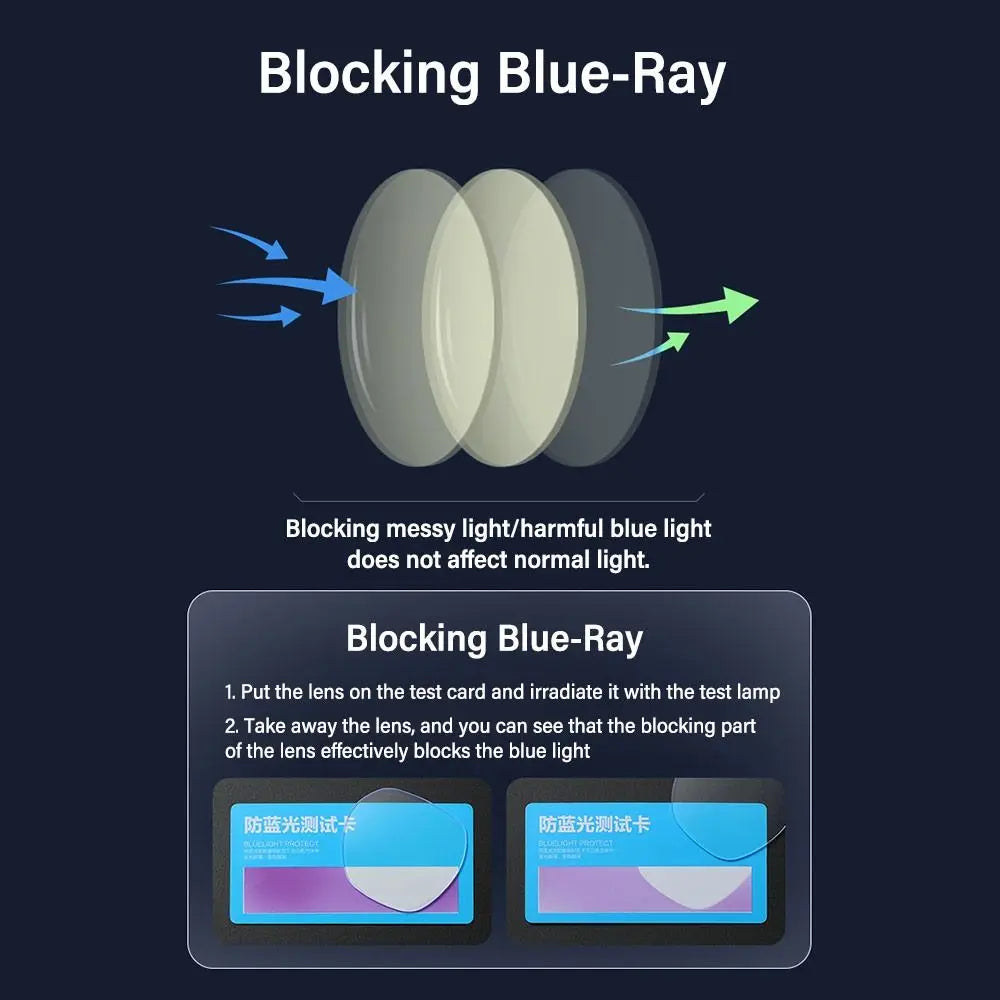 Round Square Frame Blue Light Blocking Glasses Japanese Style Unisex Non-Prescription Glasses Eyeglasses Frame