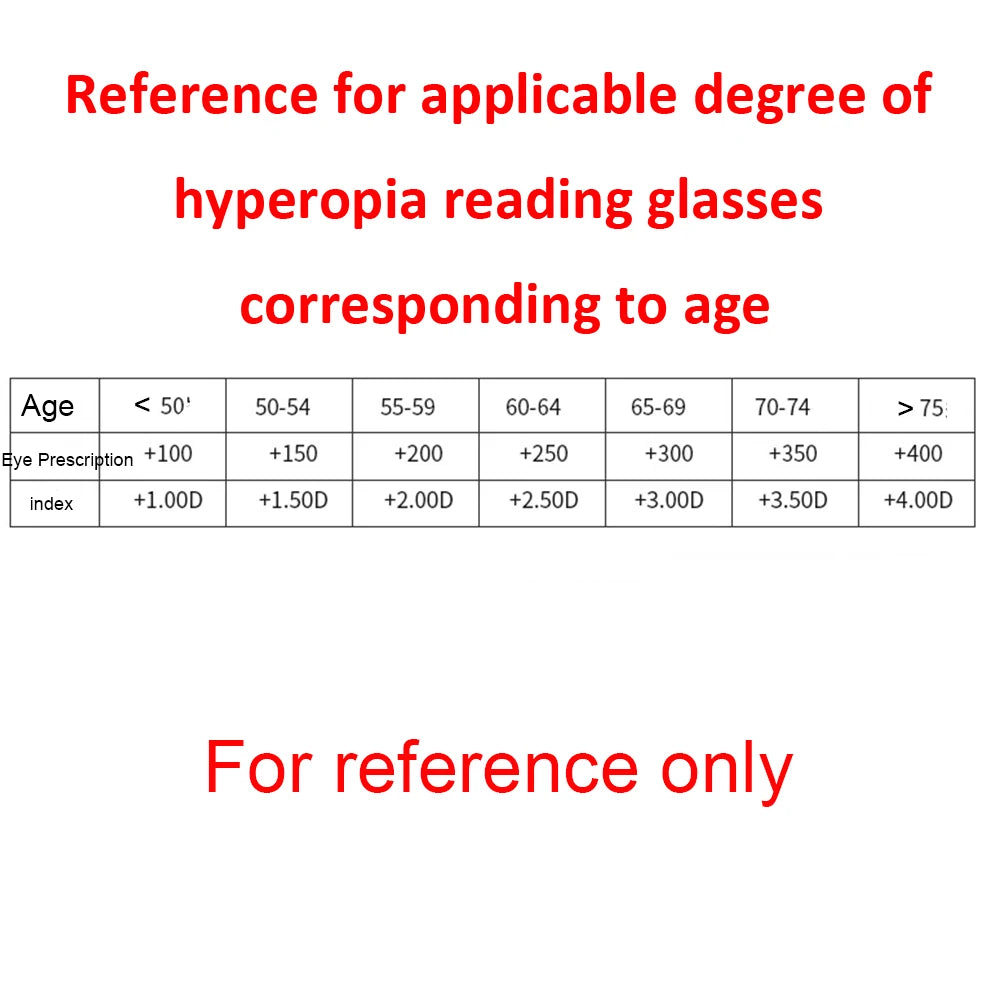 Reading Glasses Men High Quality Round Alloy Magnifying Glasses Eye Prescription 0 To +4 Clear Lens Anti Blue Light Glasses New