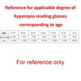 Reading Glasses Men High Quality Round Alloy Magnifying Glasses Eye Prescription 0 To +4 Clear Lens Anti Blue Light Glasses New