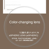 Optical 1.61/1.67/1.74 Glasses Lens Ultra-thin Aspheric Colour Changing Myopia Lenses UV Grey Teal Wholesale Eyelasses Lens