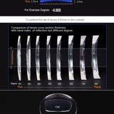 1.61 Single Vision Aspheric Optical Eyeglasses Lenses Prescription Lens Spectacles Frame AR Coating and Anti-Scratch Resistant
