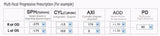 1.56 1.61 1.67 Index Polarized Sunglasses Aspheric Optical Prescription Lens Myopia Presbyopia Recipe Glasses Lens UV Protection