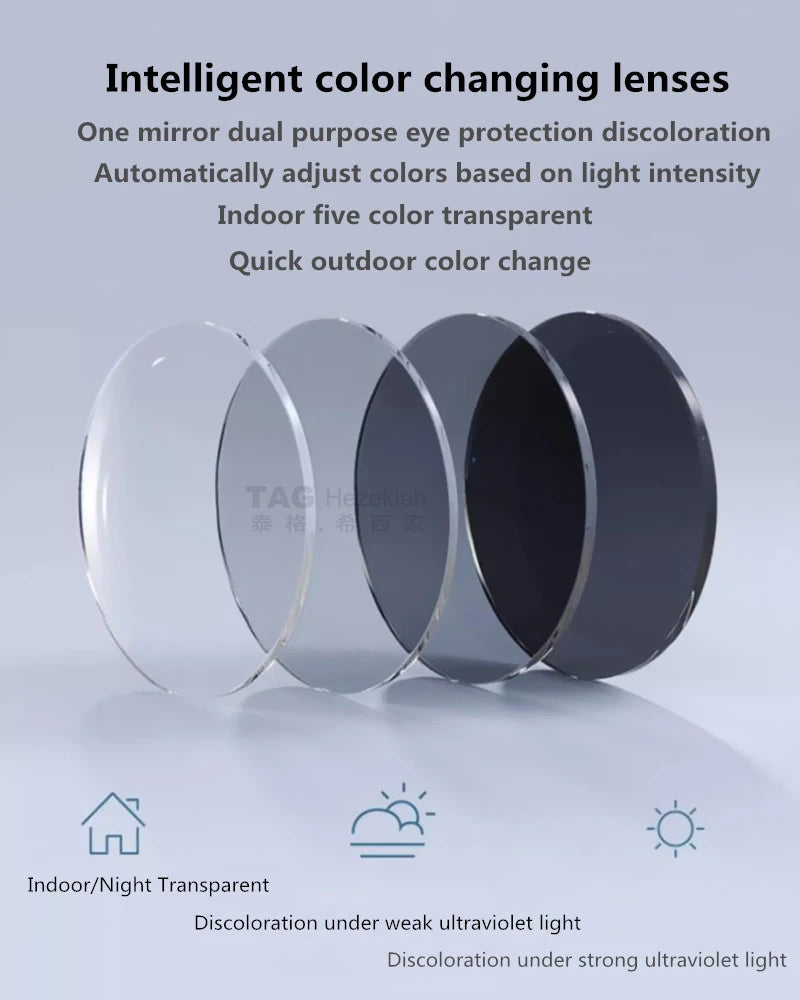 1.56 1.61 1.67 1.74 Index Aspheric Optical Lenses Glasses Reading Myopia Anti blue light photochromic gray prescription lens