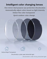 1.56 1.61 1.67 1.74 Index Aspheric Optical Lenses Glasses Reading Myopia Anti blue light photochromic gray prescription lens