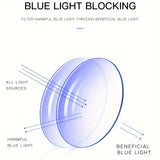 1 pair of new color-changing anti-blue light glasses, fashionable and personalized women's glasses, effectively block blue light