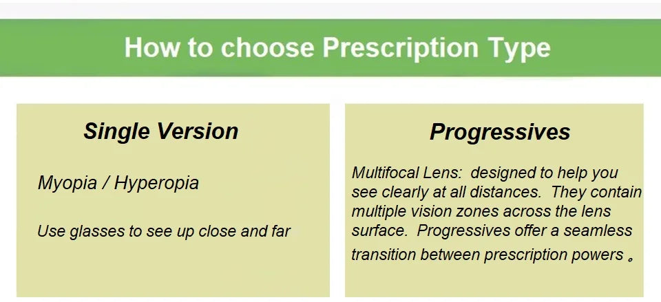 EYELUYAN Prescription Glasses 1.61 MR-8 Anti Radiation Aspheric Lens Myopia Optical Rimless Eyeglasses Pure Titanium Frame