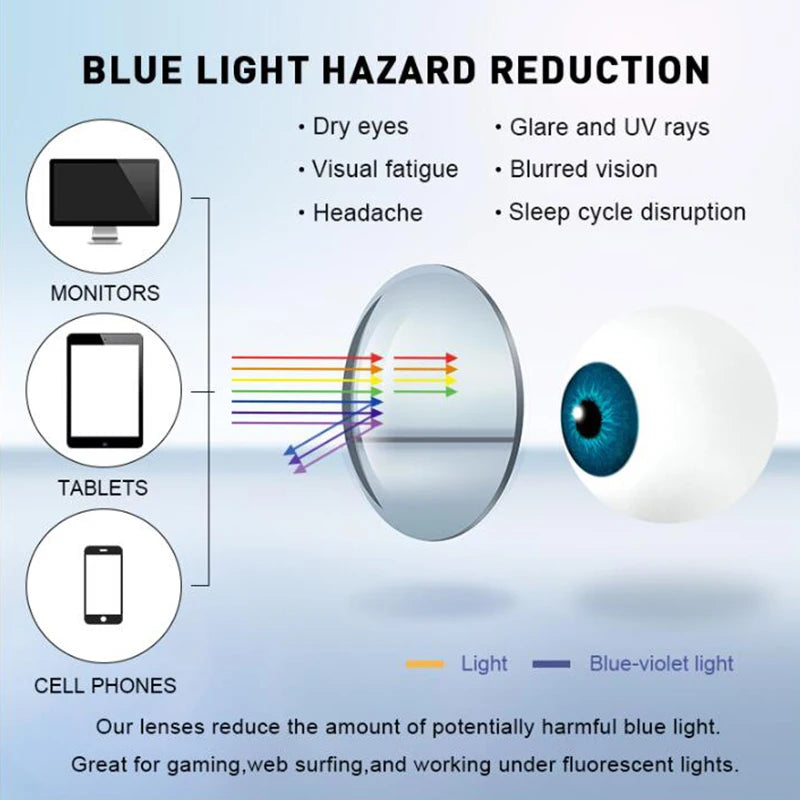 1.56 1.61 1.67 1.74 Index Aspheric Optical Lenses Glasses Reading Myopia Anti blue light photochromic gray prescription lens