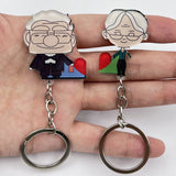 Anime Cane Frederisk Cosplay Keychain Refrigerator Sticker Cartoon Acrylic Couple Pendant Key Chain Accessory Halloween Keyring