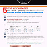 1.56 Bifocal Optical Eyeglasses Lenses for Reading and Far Vision Prescription Lenses Spectacles glasses lens for women and men