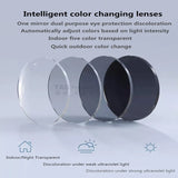 1.56 1.61 1.67 1.74 Index Aspheric Optical Lenses Glasses Reading Myopia Anti blue light photochromic gray prescription lens