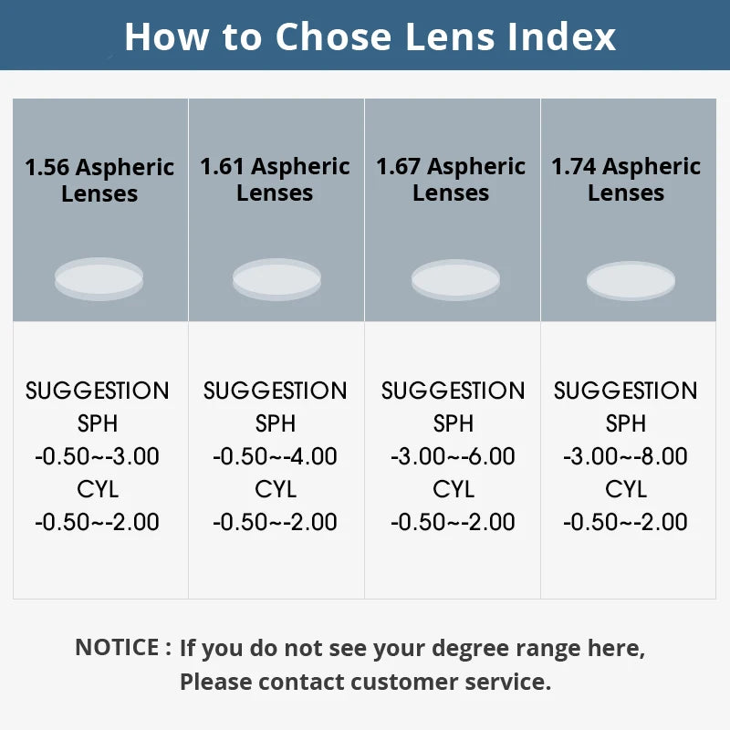 Optical Lenses For KE9022 Style Prescription 1.56 1.61 1.67 1.74 Aspheric Myopia Frame Sunglasses Bike Eyewear Cycling Glasses