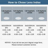 Optical Lenses For KE9022 Style Prescription 1.56 1.61 1.67 1.74 Aspheric Myopia Frame Sunglasses Bike Eyewear Cycling Glasses
