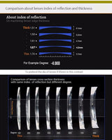 Titanium Alloy Glasses Frames Men Eyewear Optical Prescription Glasses Frame Large Face Eyeglasses square Myopia Retro spectacle