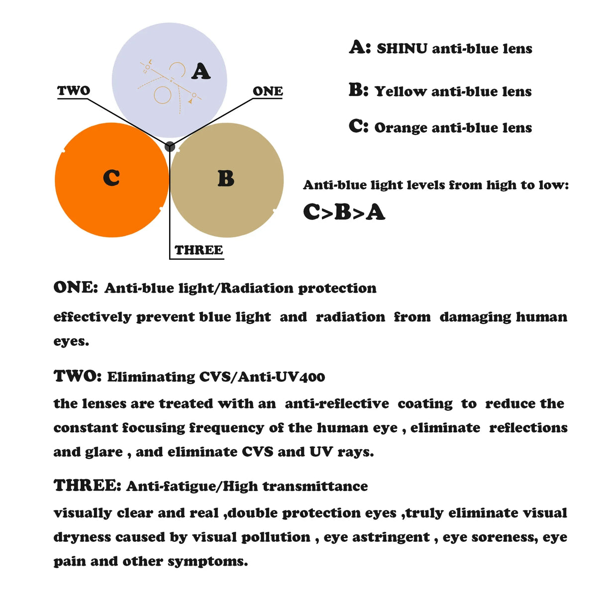 Blue Light Blocking Glasses Red Lenses Glasses for Better Sleep Orange Lens for Long Time Working Not Sunglasses for Outdoor