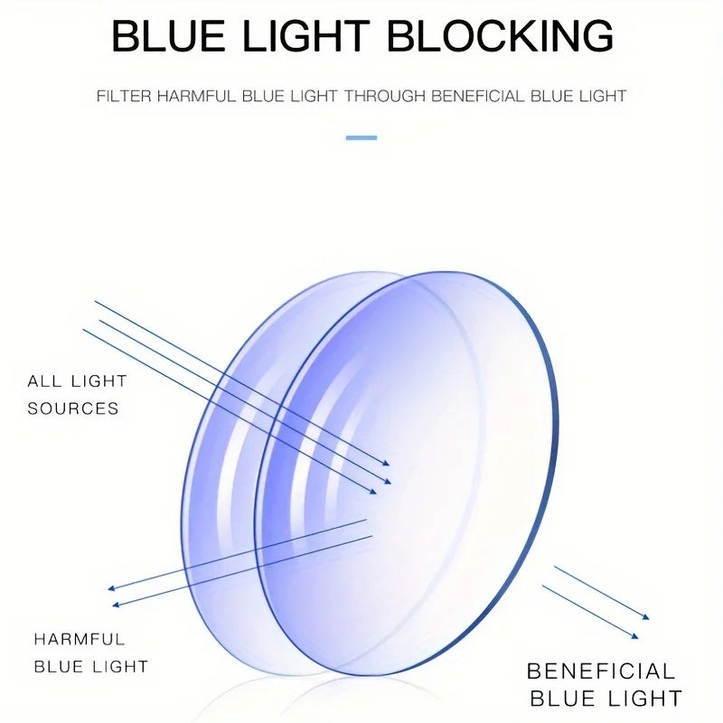 Blue Light Blocking Glasses For Men Women  Anti Eyestrain UV For  Computer Gaming Glasses Trendy Lightweight Frame