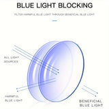 Blue Light Blocking Glasses For Men Women  Anti Eyestrain UV For  Computer Gaming Glasses Trendy Lightweight Frame