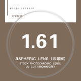 Optical 1.61/1.67/1.74 Glasses Lens Ultra-thin Aspheric Colour Changing Myopia Lenses UV Grey Teal Wholesale Eyelasses Lens