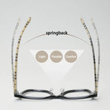 2025 New Fashion Blue Light Blocking Glasses For Man and Women's Glasses Big Square Size High Quality Retro Glasses Frame